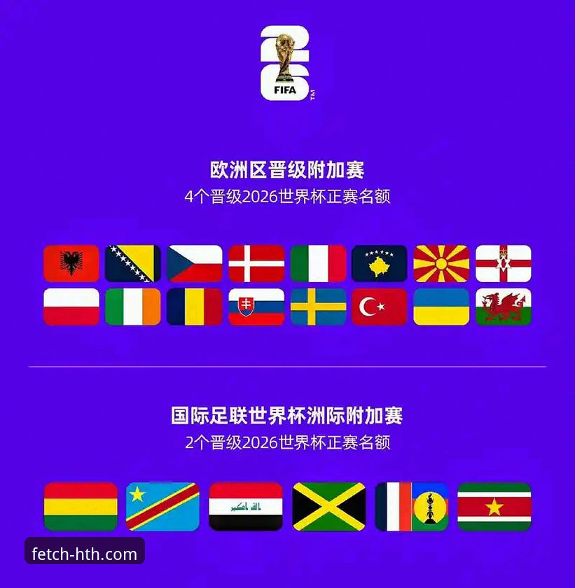 伊拉克40年重返世界杯深度解析：从洲际附加赛到全国狂欢的足球复兴之路