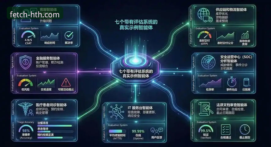 HTH体育平台深度评测：从技术架构到用户体验的全面解析