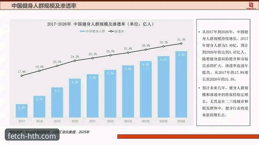 HTH体育应用官方下载最新动态：2025年移动体育平台趋势分析