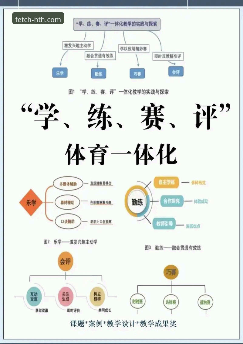 HTH体育平台使用完整指南：常见问题解答与实战经验分享